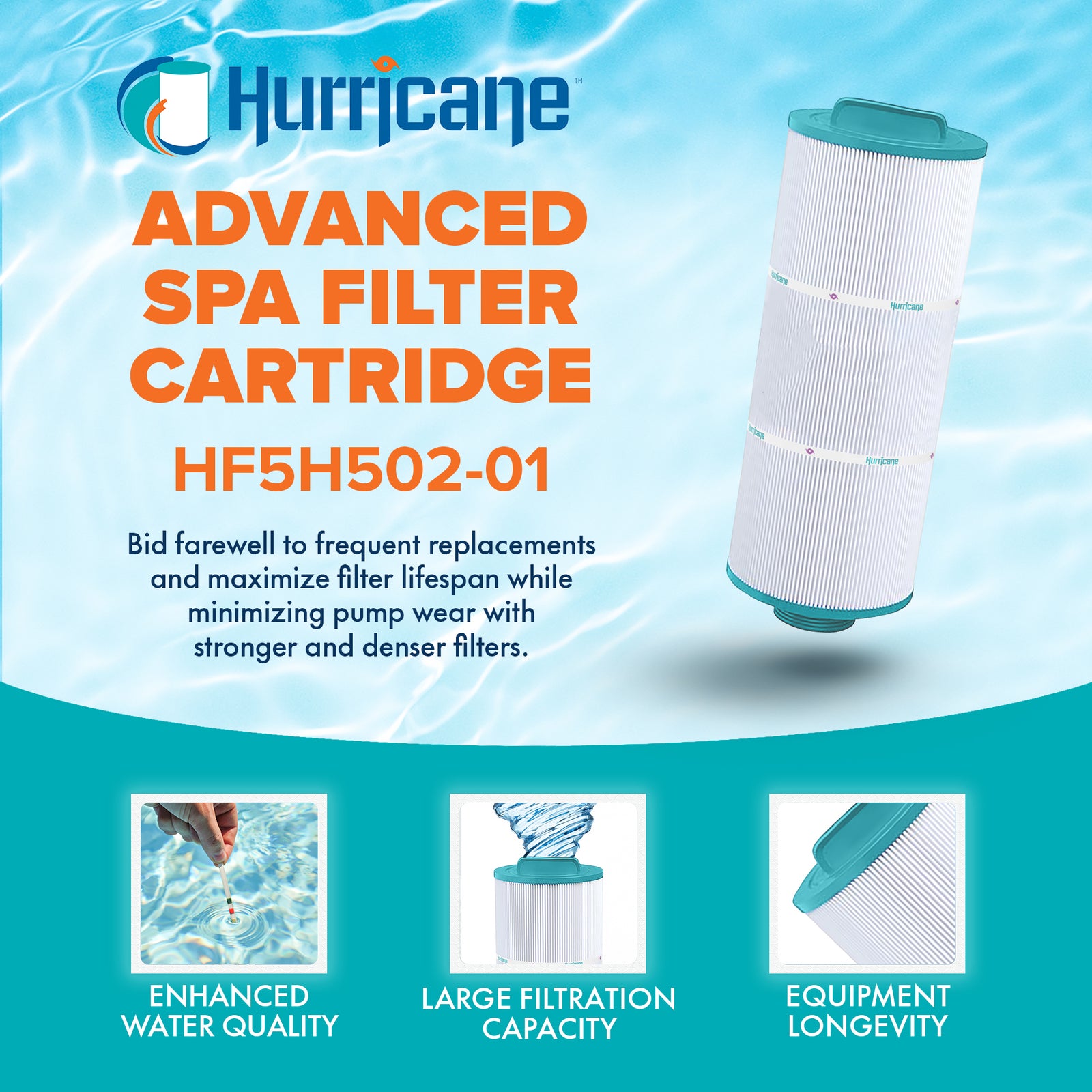 Hurricane 3 Pack HF5H502-01 Advanced Pool and Spa Filter Cartridge Replacement - VMInnovations
