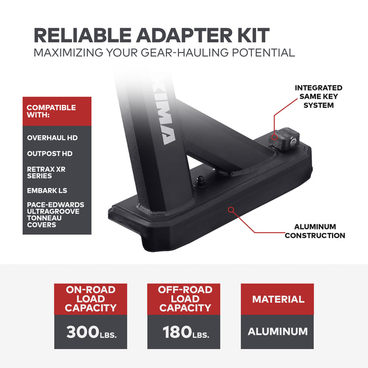 Yakima Kit 1 Adapter Kit for Truck Bed Covers on Retrax XR Series (Open Box) - VMInnovations