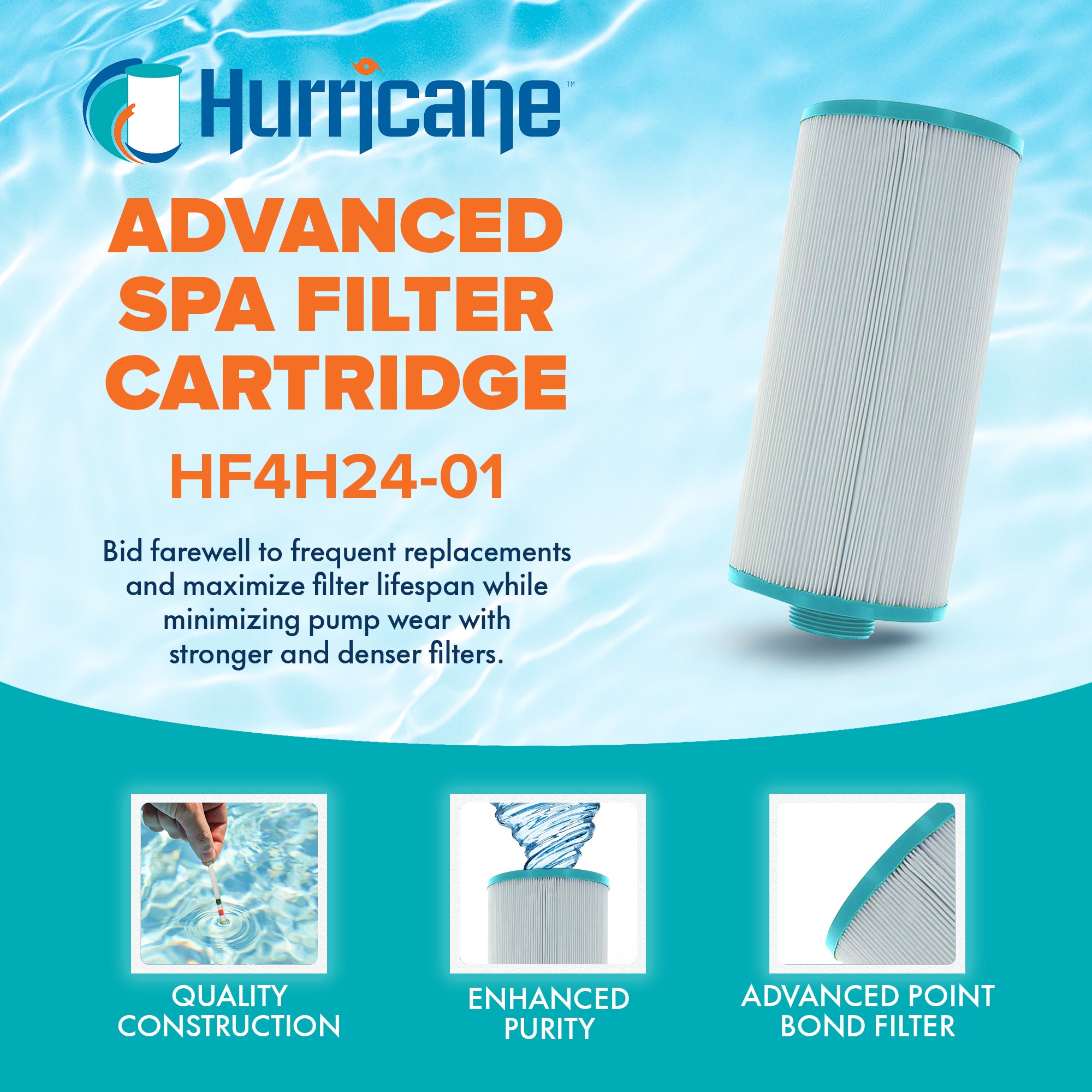 Hurricane 2 Pack Replacement Spa Filter Cartridge for PGS25P4 & 4CH-24, White