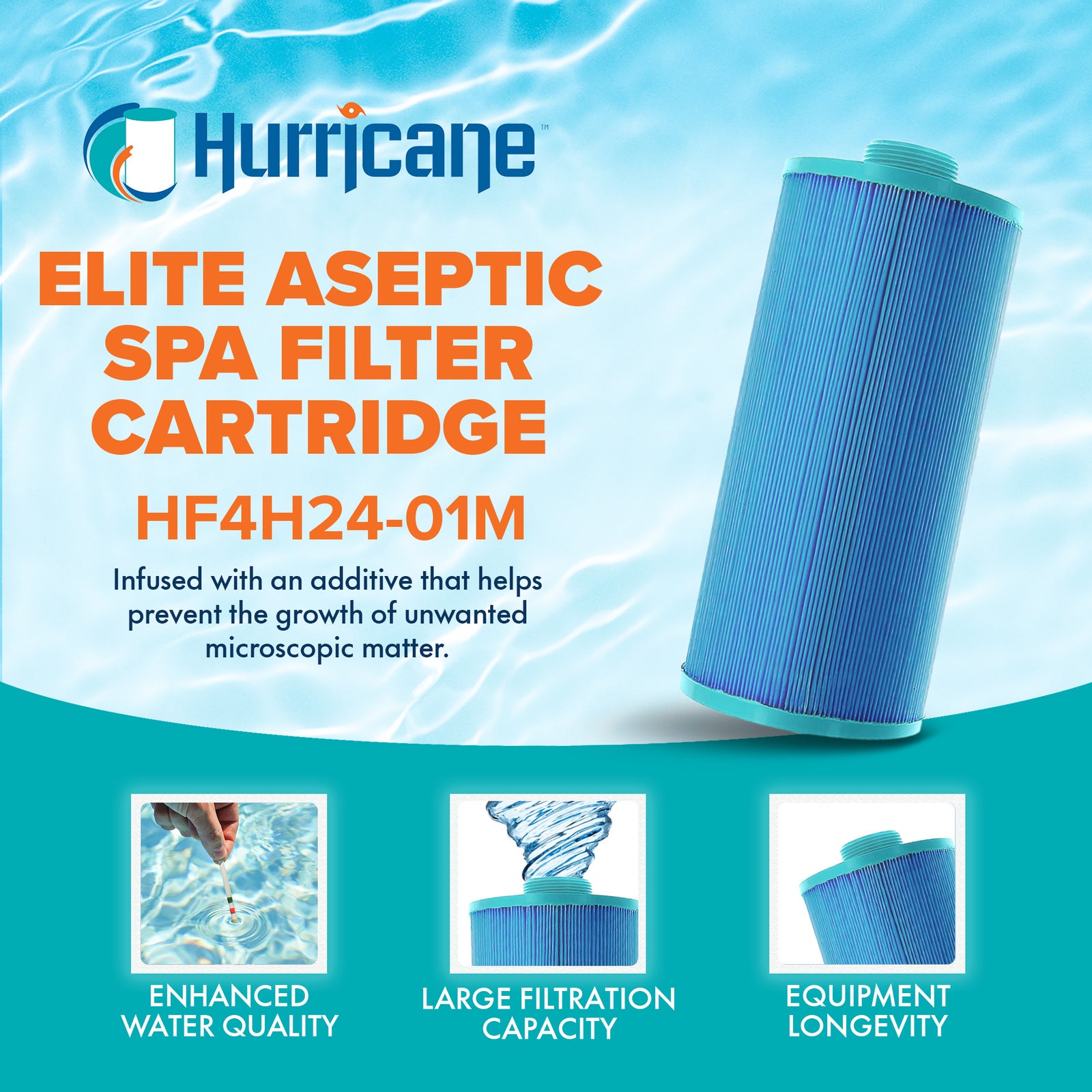 Hurricane Elite Aseptic Spa Filter Cartridge for PGS25P4 & Unicel 4CH-24, 3 Pack - VMInnovations