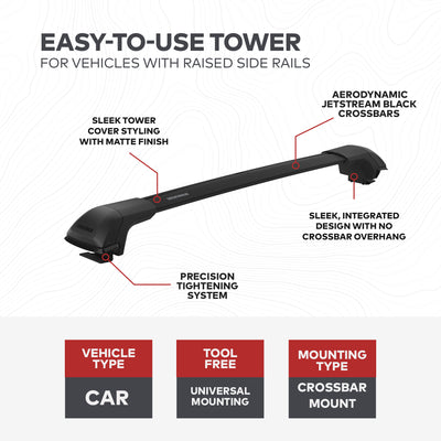 Yakima FX SM Single Integrated Crossbar for Raised Rails, Matte Black (Open Box) - VMInnovations