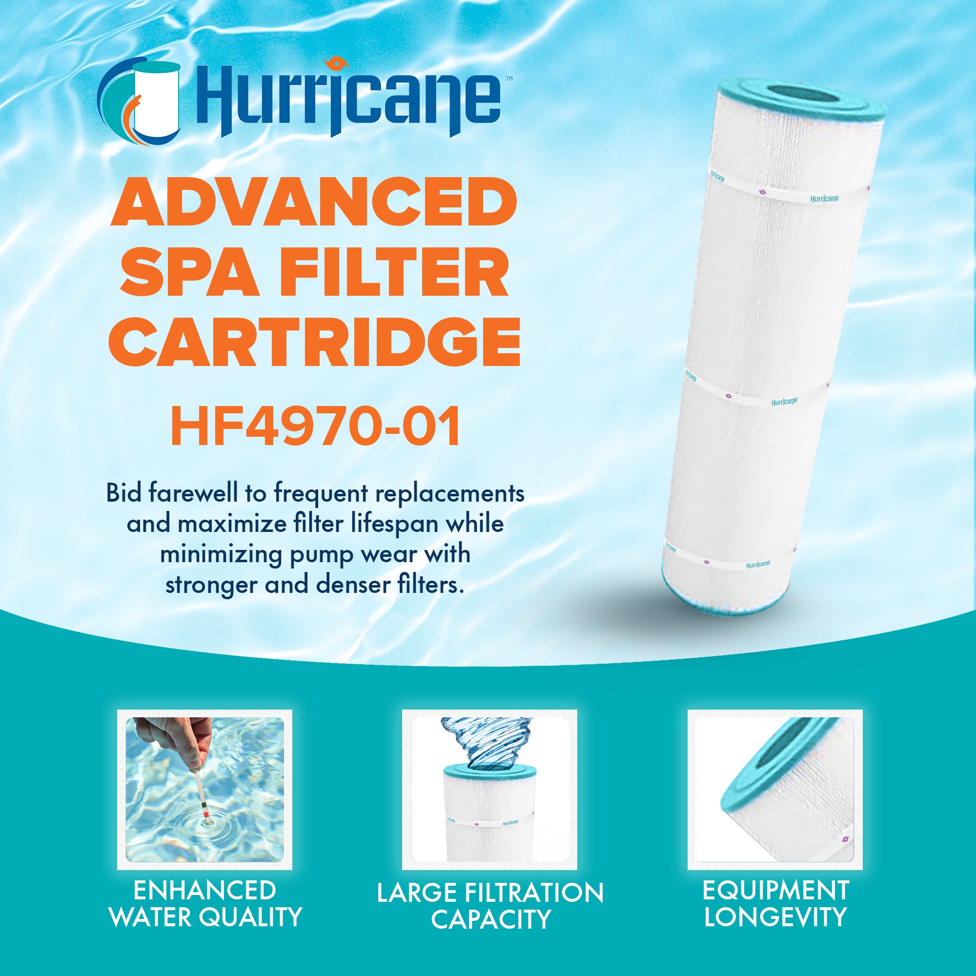 Hurricane Spa Filter Cartridge for Unicel: C-4970, PCAL75, Filbur FC-293, 4 Pack