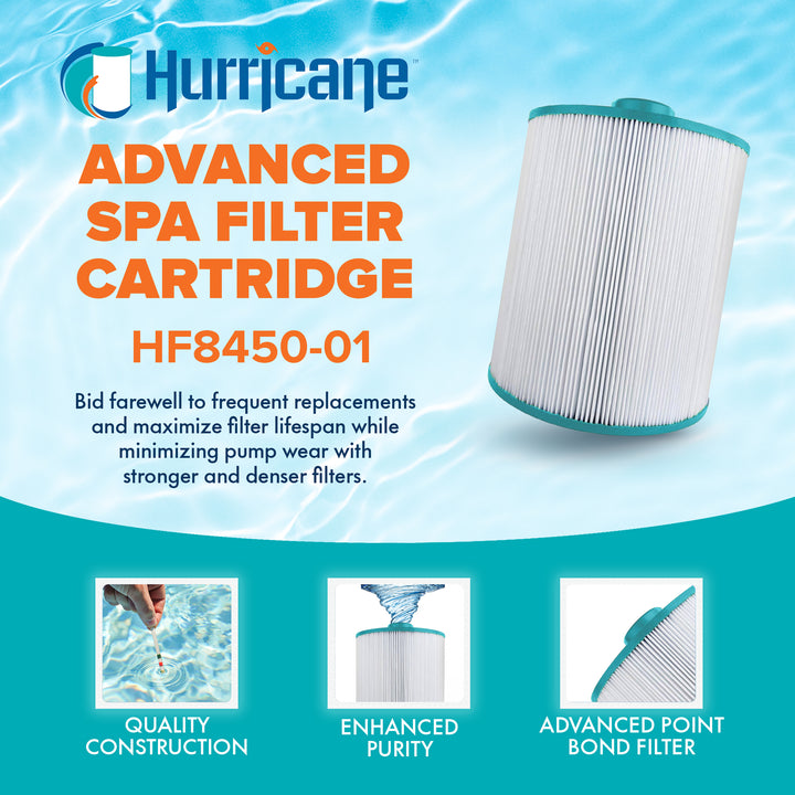 Hurricane Replacement Spa Filter Cartridge for PCS50N and Unicel C-8450, 3 Pack
