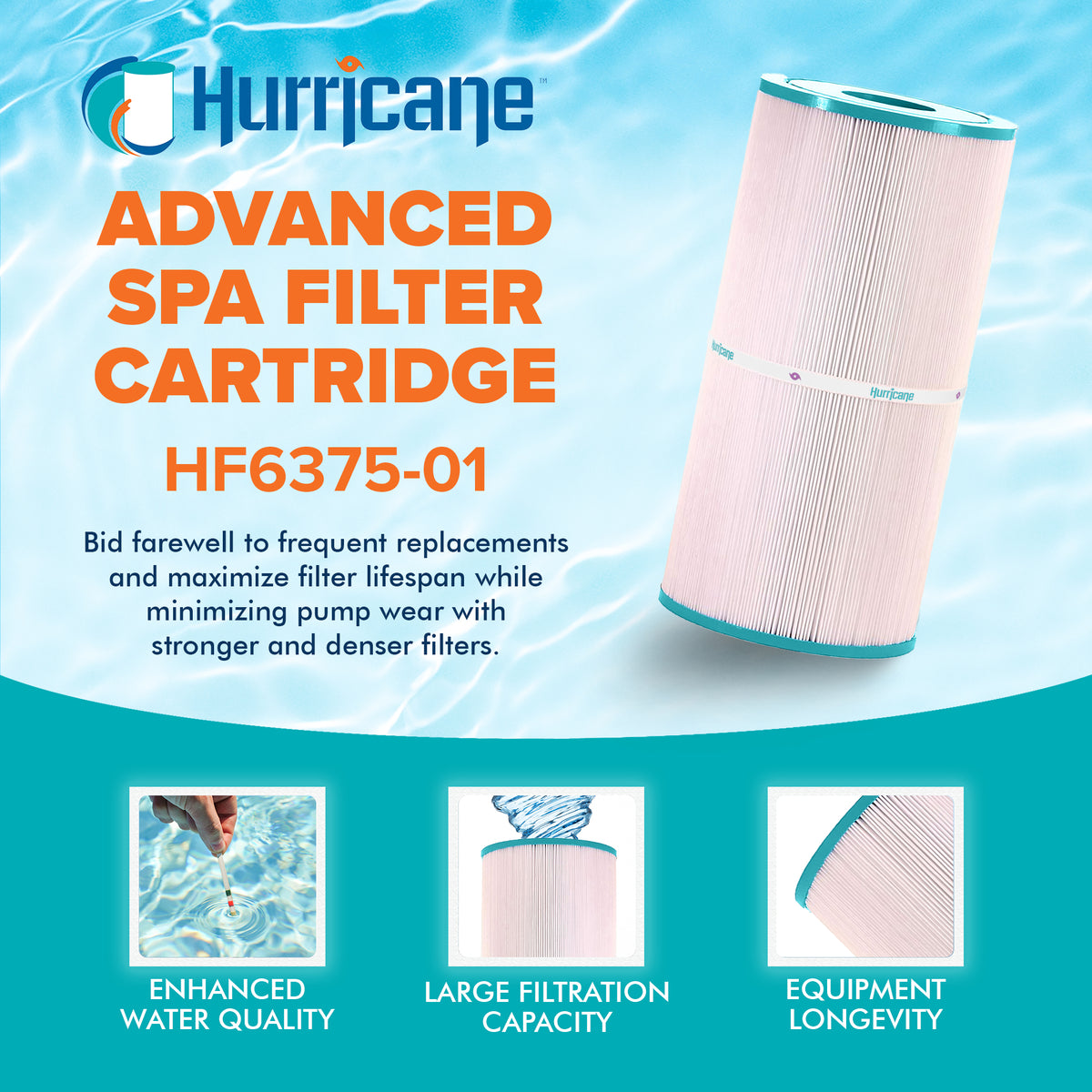 Hurricane Advanced Spa Filter Cartridge for PWWDFX75, C-6375 and FC-1226, 3 Pack