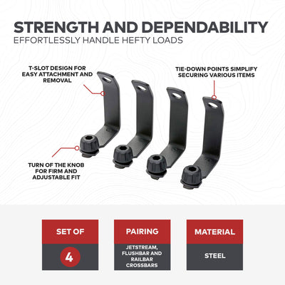 Yakima LoadStop Steel T-Slot Mounted Load Stops for Yakima Crossbars (Used)