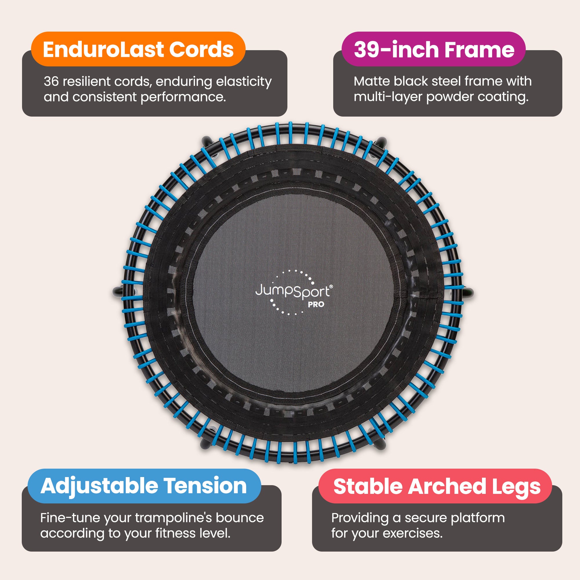 JumpSport 350 PRO 39 Inch Fitness Trampoline with Blue EnduroLast Elastic Cords