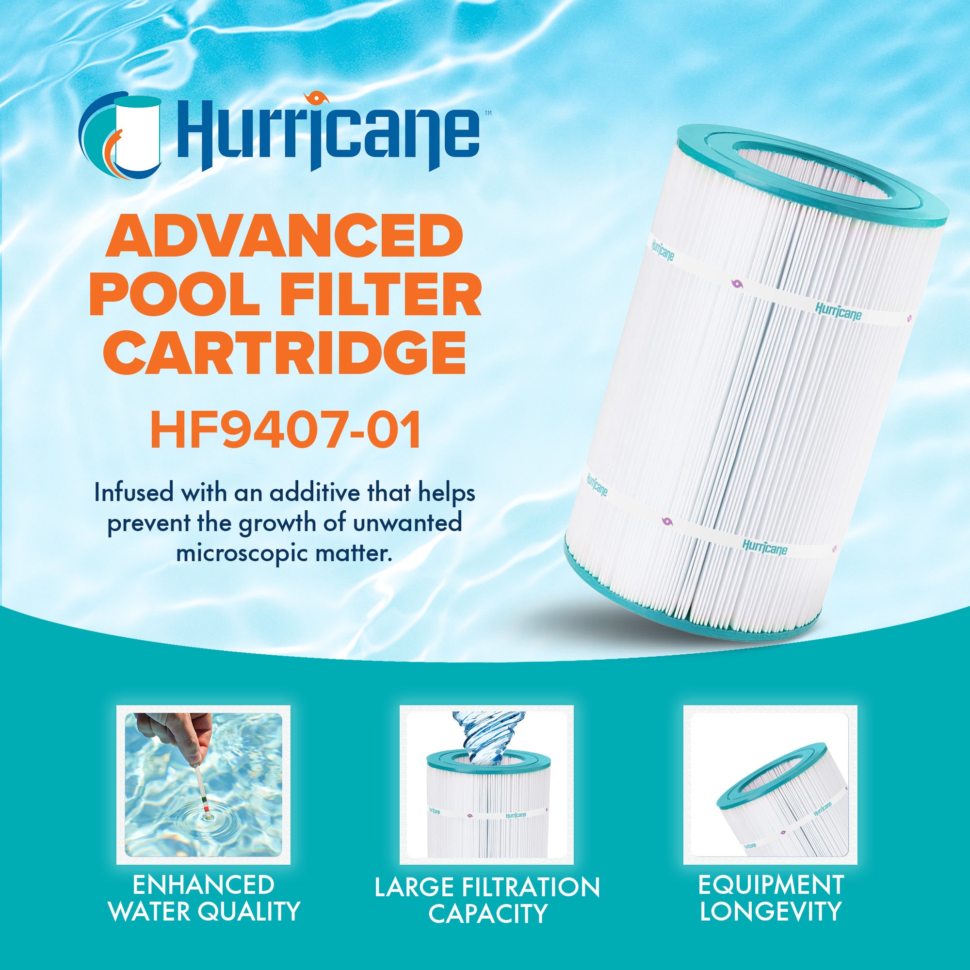 Hurricane 4 Pack HF9407-01 Advanced Pool and Spa Filter Cartridge Replacement