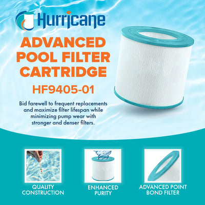 Hurricane Replacement Spa Filter Cartridge for Pleatco PSD125 & Unicel C-8320 (2 Pack)
