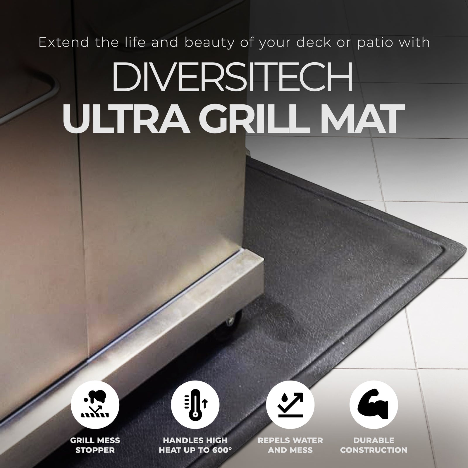 DiversiTech 30 Inch Ultra Grill Mat with Secure Use on Composite Decks, Black - VMInnovations
