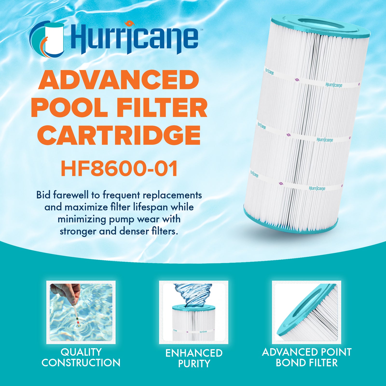 Hurricane Replacement Spa Filter Cartridge for PRB25 and Unicel C-4326, 2 Pack - VMInnovations