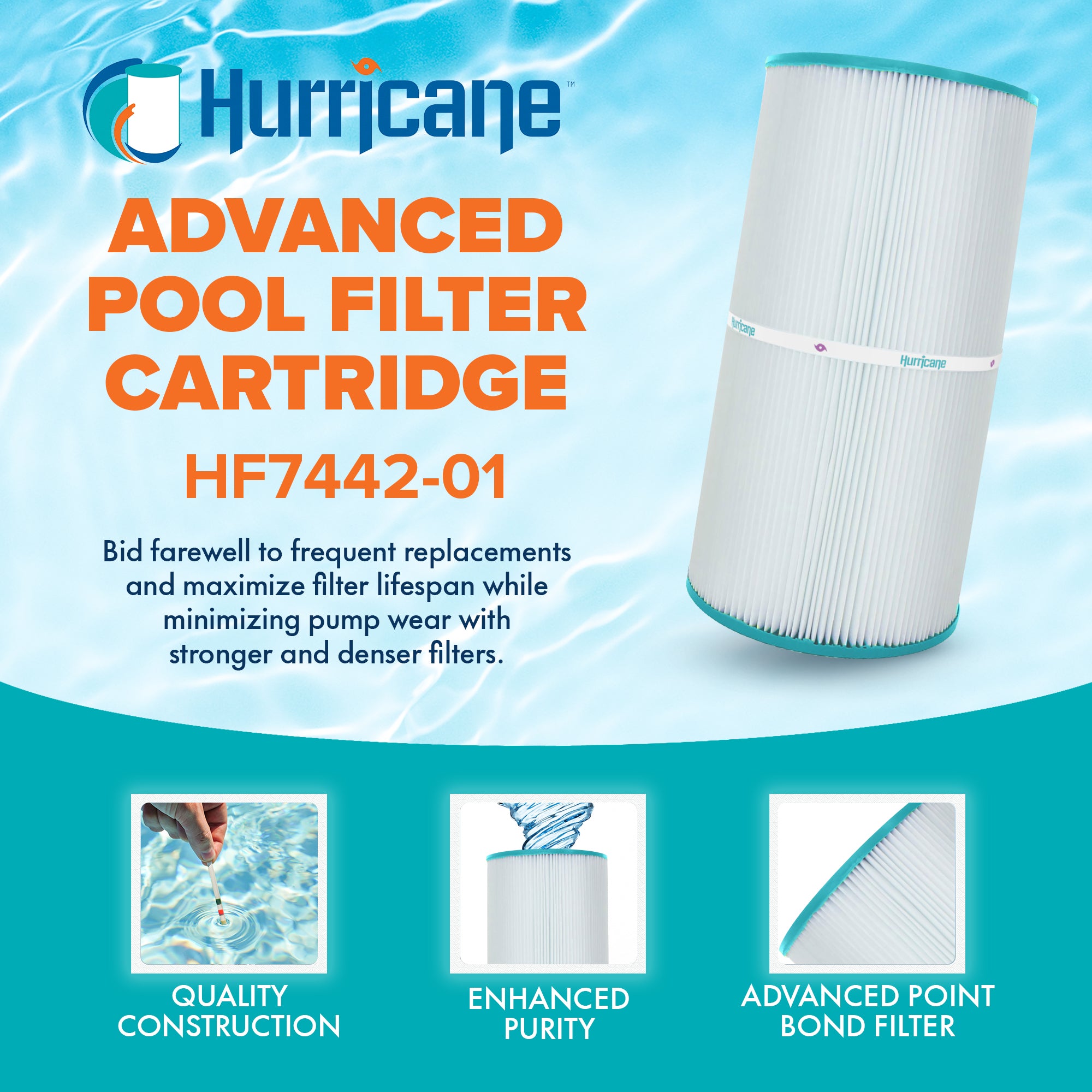 Hurricane Replacement Spa Filter Cartridge for PA40 and Unicel C-7442, 3 Pack