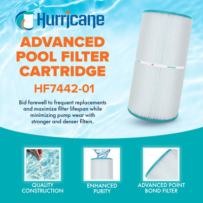 Hurricane Replacement Spa Filter Cartridge for PA40 and Unicel C-7442, 3 Pack