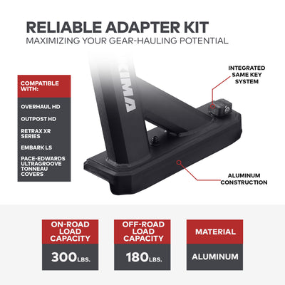 Yakima Tonneau Kit 1 Adapter Kit for Select Truck Bed Covers on Retrax XR Series - VMInnovations
