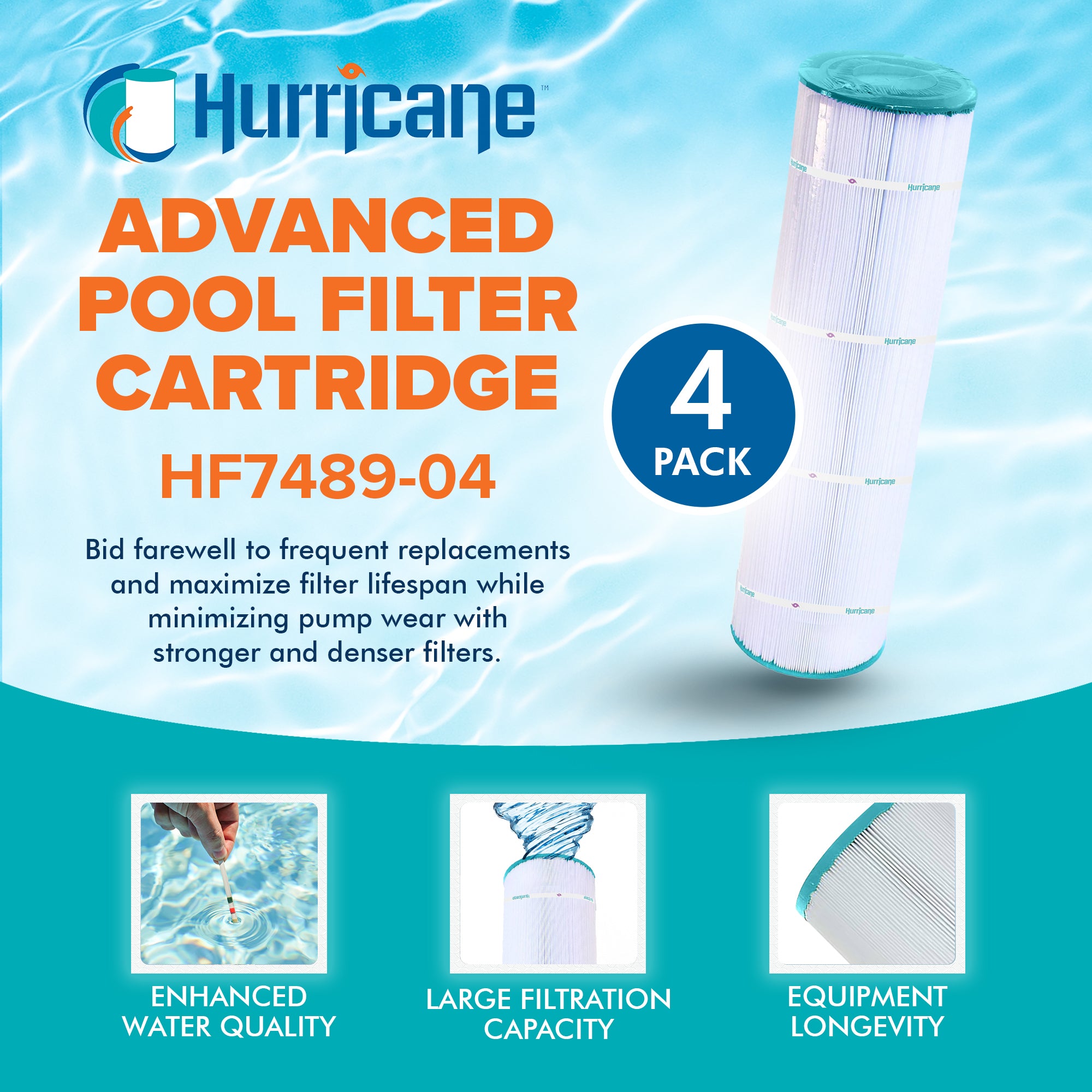Hurricane Pool Filter Cartridge for PA112, C-7489, & FC-1275 (4 Pack) (Open Box) - VMInnovations