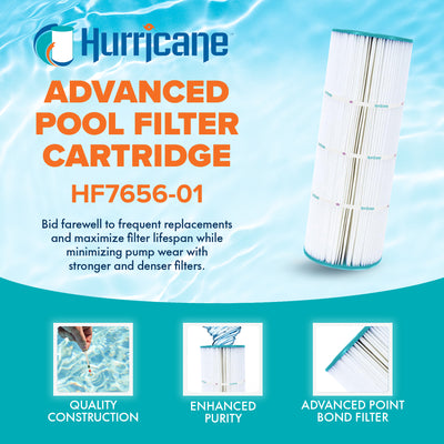 Hurricane 4 Pack Replacement Spa Filter Cartridge for PRB25 and Unicel C-4326