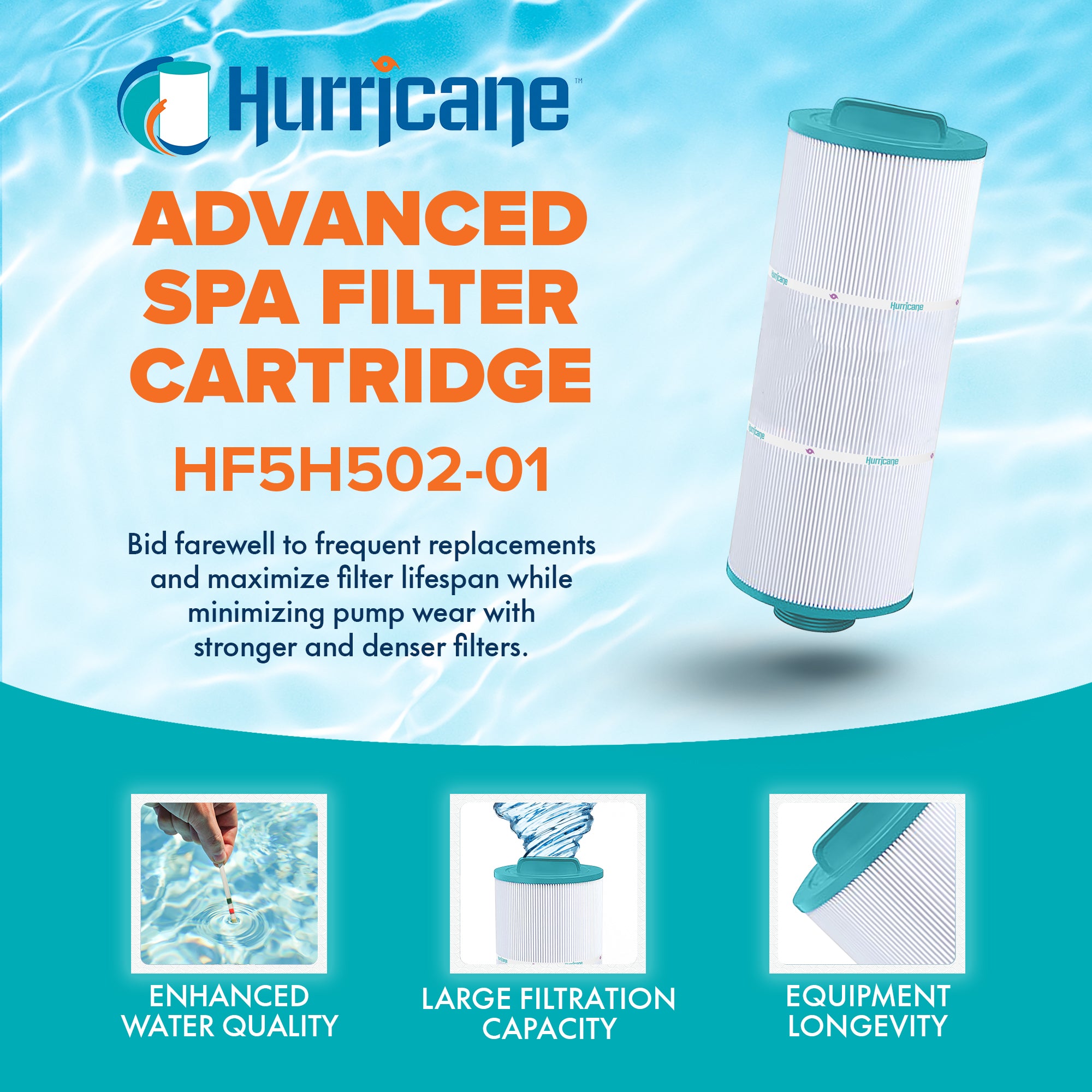 Hurricane 4 Pack HF5H502-01 Advanced Pool and Spa Filter Cartridge Replacement