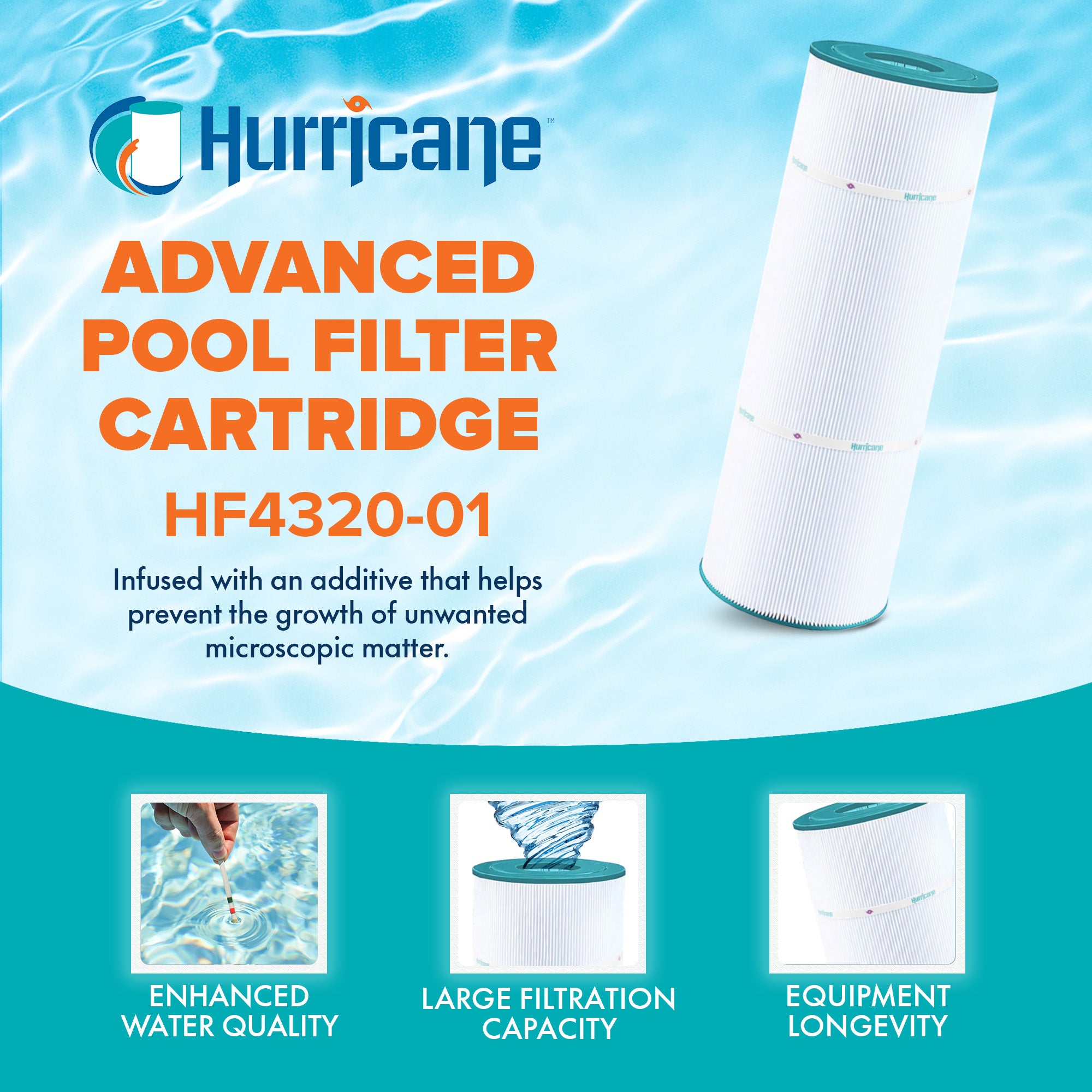 Hurricane HF4320 Replacement Spa Filter Cartridge for PA20-4 and Unicel C-4320