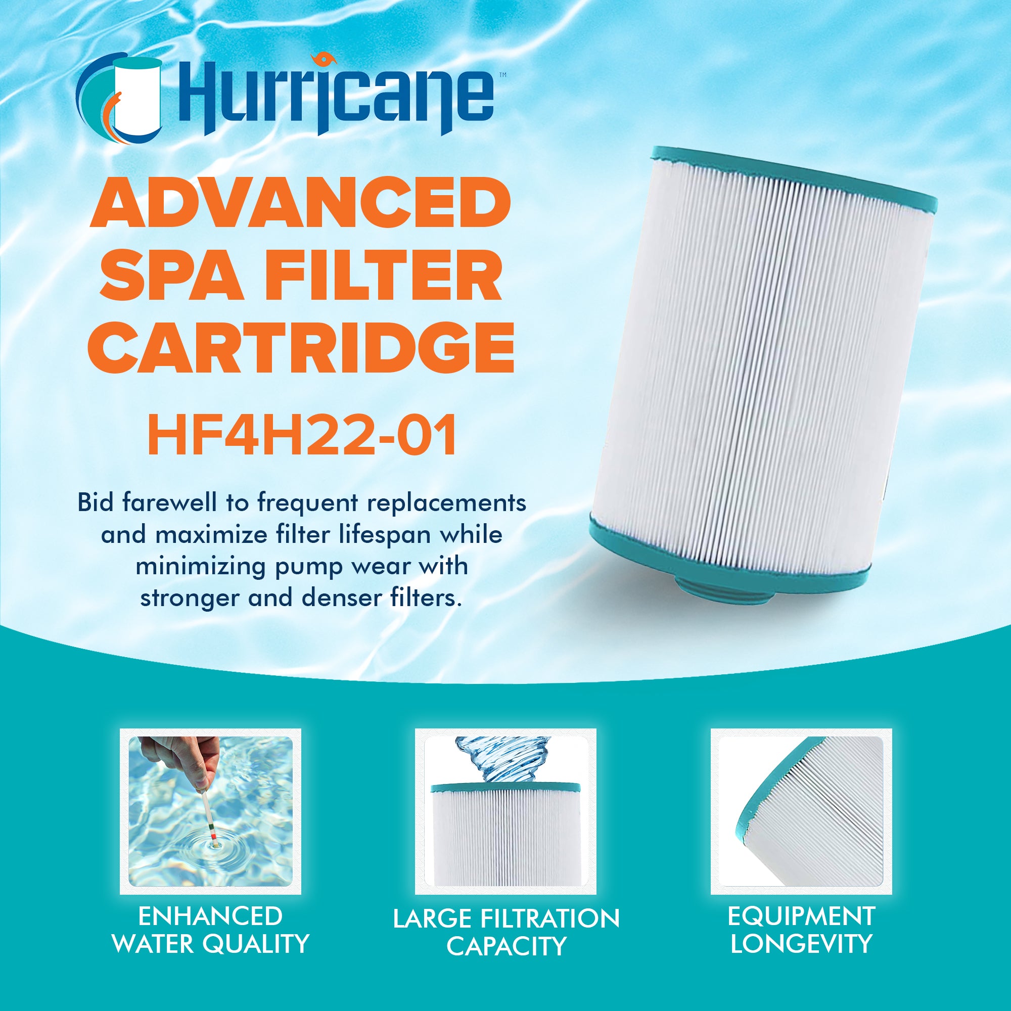Hurricane Filters HF4H22-01 Advanced Spa Filter Cartridge Replacement for PFF25P4, Unicel 4CH-22, Filbur FC-2399, and Other Compatible Models