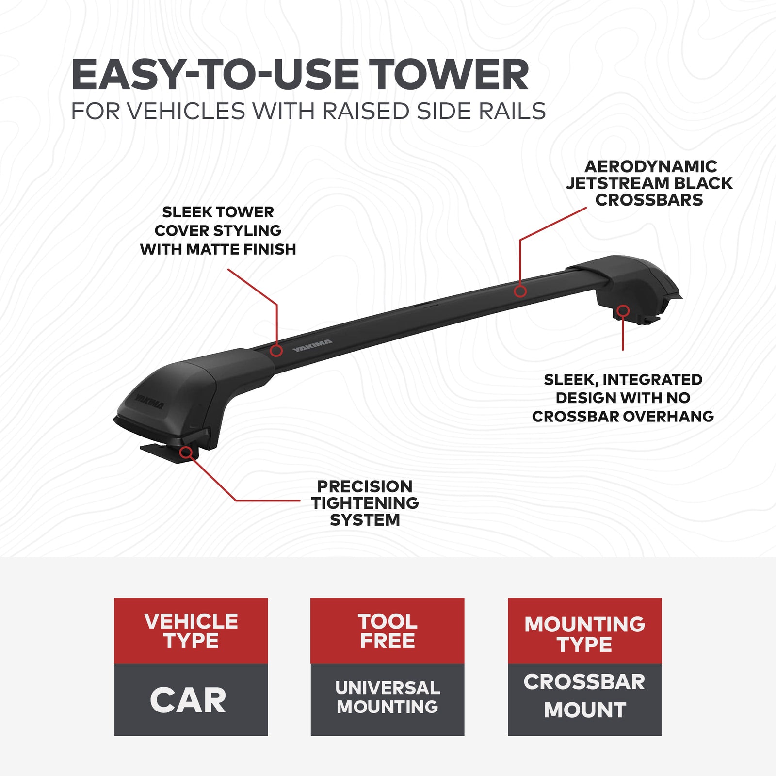 Yakima FX SM Single Integrated Crossbar for Raised Rails, Matte Black (Open Box) - VMInnovations