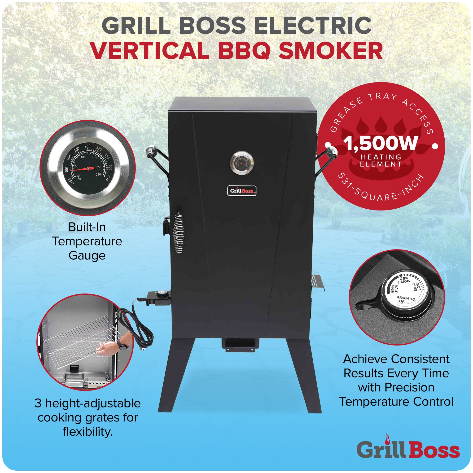 Grill Boss 1500 Watt Electric Smoker w/531 Sq In Cooking Area, Black (Open Box) - VMInnovations