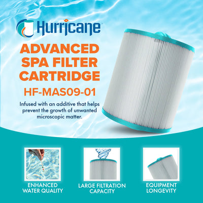 Hurricane Spa Filter Cartridge for Pleatco PMA40L-F2M & Master Spas (Open Box) - VMInnovations