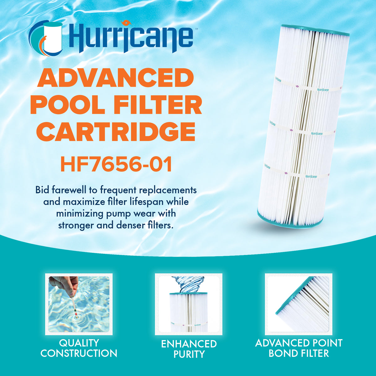 Hurricane 3 Pack Replacement Spa Filter Cartridge for PRB25 and Unicel C-4326