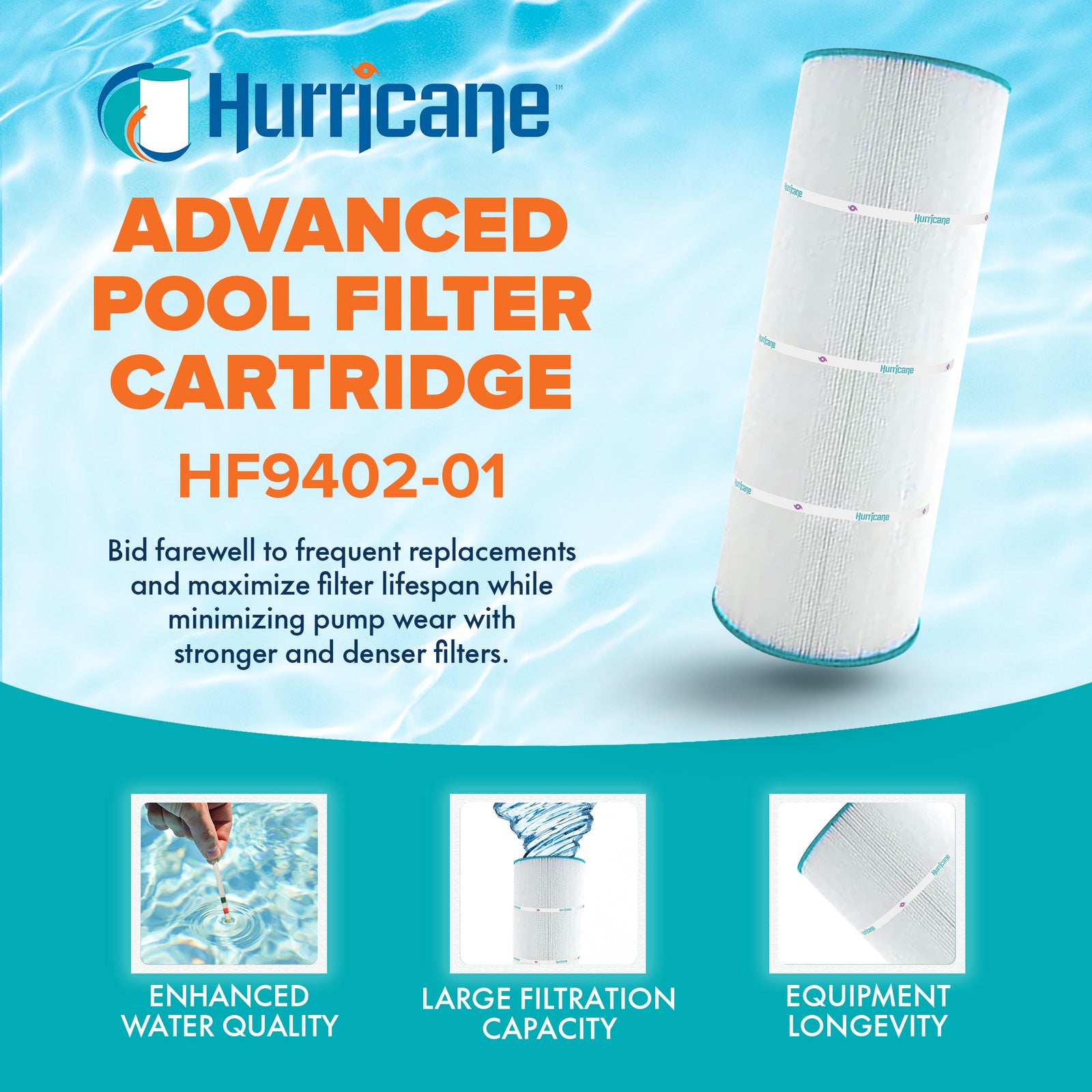 Hurricane 3 Pack HF9402-01 Advanced Pool and Spa Filter Cartridge Replacement - VMInnovations