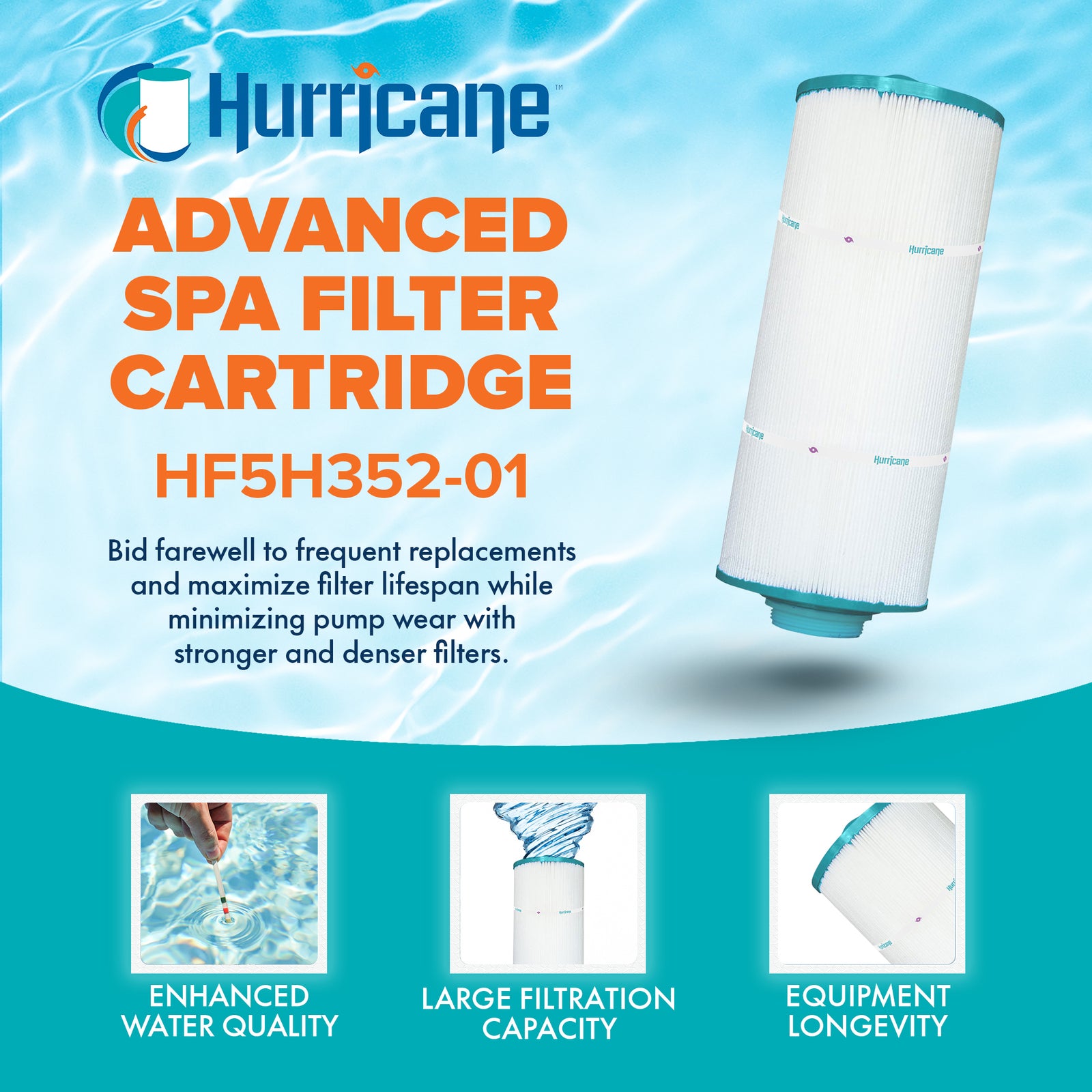 Hurricane Spa Filter Cartridge for PPM35SC-F2M, Unicel 5CH-352, Filbur FC-0196, 3 Pack - VMInnovations