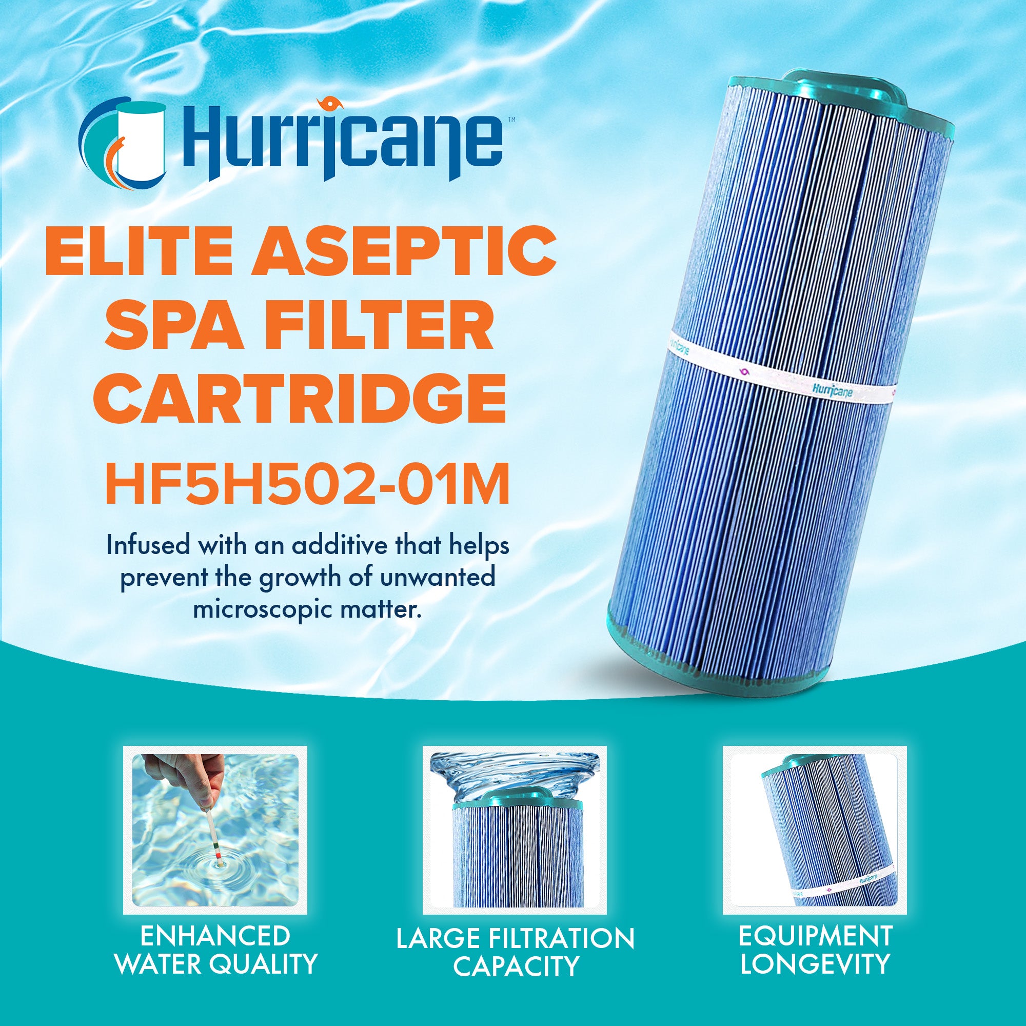 Hurricane Spa Filter Cartridge for Pleatco PPM50SC-F2M & Cal Spas (Open Box)