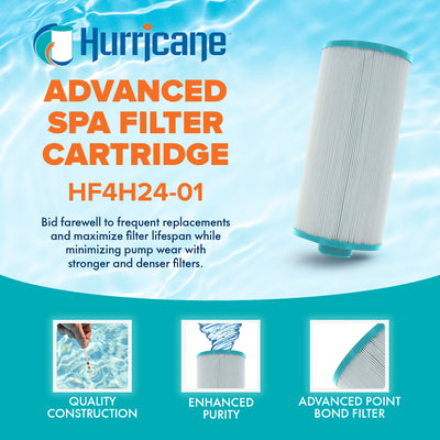 Hurricane Advanced Pool Filter Cartridge for C-7447, PA50SV, FC-1235, & Hayward (2 Pack)  + Hurricane Replacement Spa Filter Cartridge for Pleatco PGS25P4 and Unicel 4CH-24 (3 Pack)