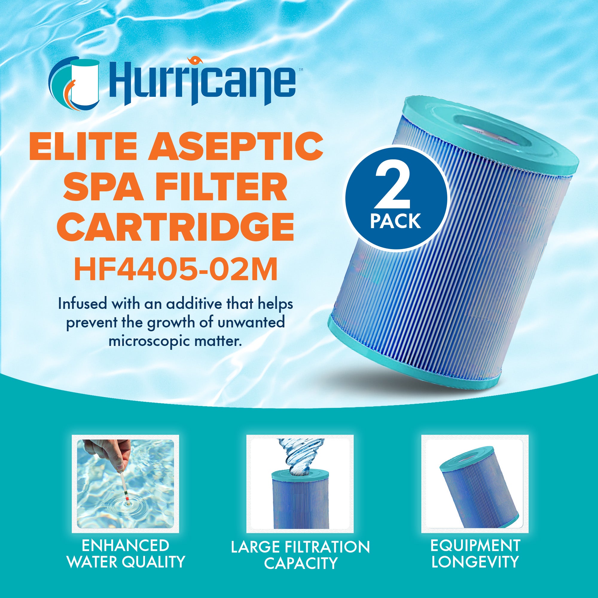 Hurricane Elite Aseptic Cartridge Filter for Filbur FC-2387 and APCC7062, 4 Pack