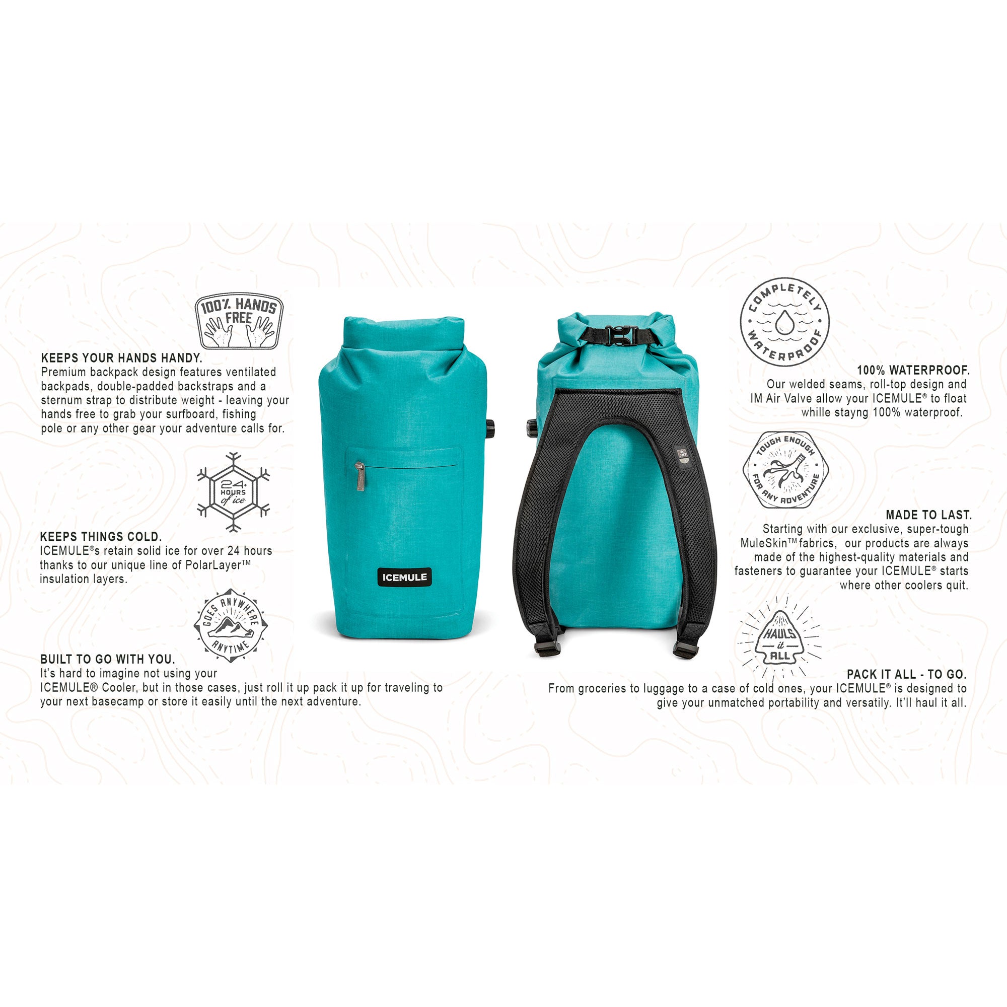 IceMule Jaunt 15 Liter 12 Can Insulated Waterproof Backpack Cooler (Open Box)