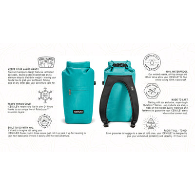 IceMule Jaunt 15 Liter 12 Can Insulated Waterproof Backpack Cooler (Open Box)