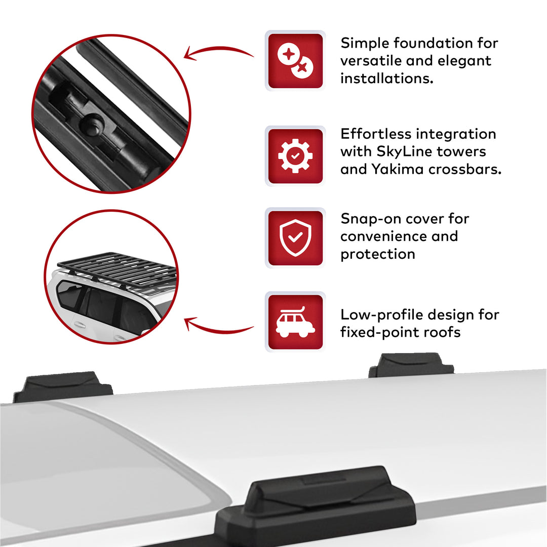 YAKIMA Profile Landing Pad 22 for Fixed Point Tower Installation, 4pc (Open Box)