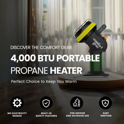 Comfort Gear 2 Pack Portable Propane Heater, Indoor Safe, 4000 BTU for Outdoors - VMInnovations