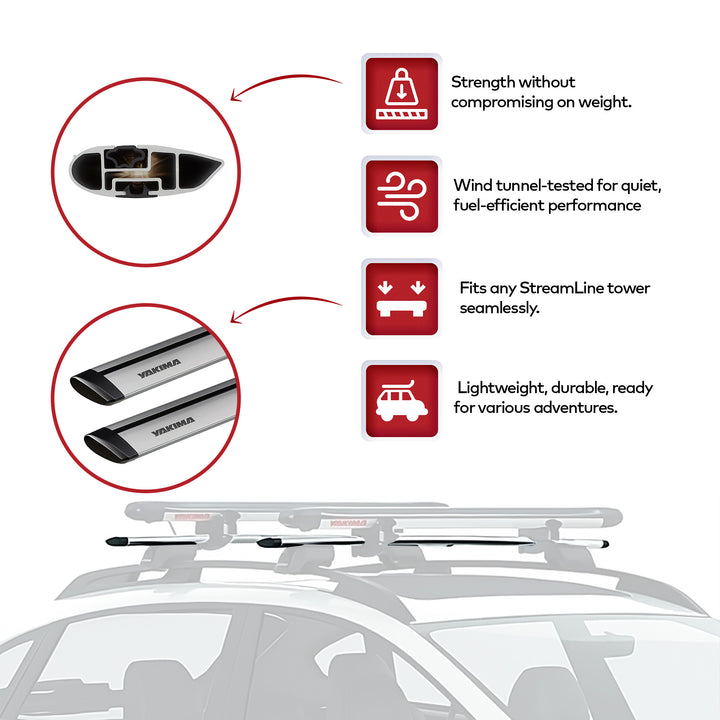 Yakima 60" Pair Roof Rack Crossbars, Compatible w/StreamLine Towers (Open Box)