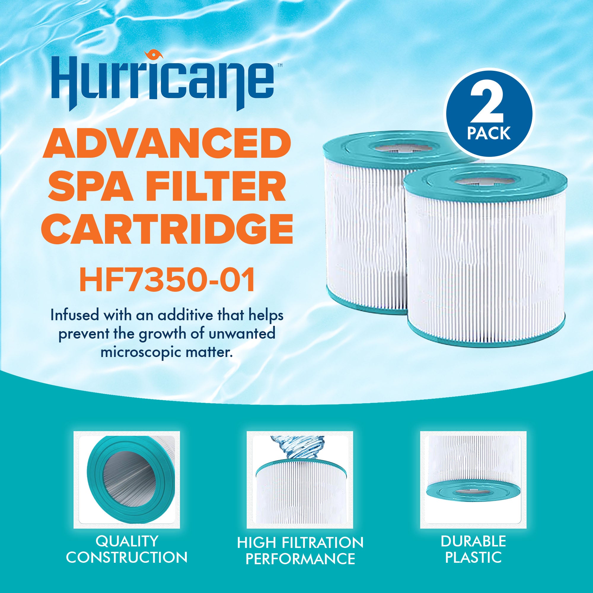 Hurricane 8 Pack HF4401-02 Advanced Pool and Spa Filter Cartridge Replacement