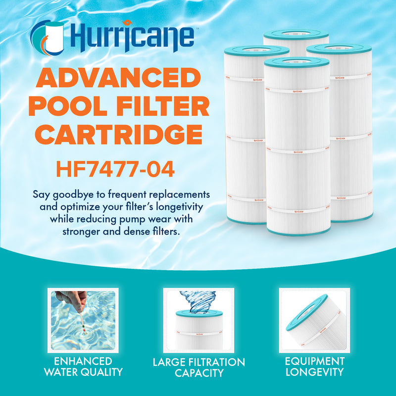 Hurricane Advanced Pool Filter Cartridge for C-7477, PA75SV & FC-1260 (4 Pack)