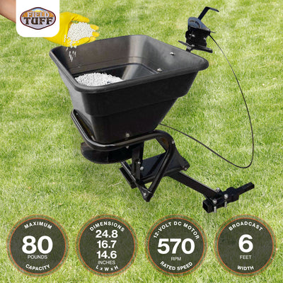 Field Tuff 12V ATV Hitch Mount Receiver 80 lb. Seed, Fertilizer Spreader (Used)