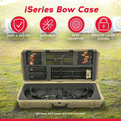 SKB Cases 34.5 Inch iSeries Mathews Small Parallel Limb Bow Case (Used) - VMInnovations