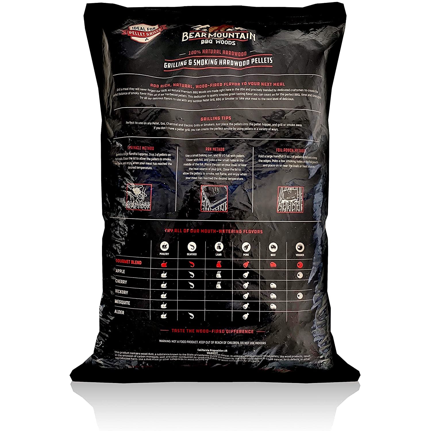 Bear Mountain BBQ 100%  Hardwood Pecan Sweet Flavor Pellets, 20 lbs (Open Box) - VMInnovations