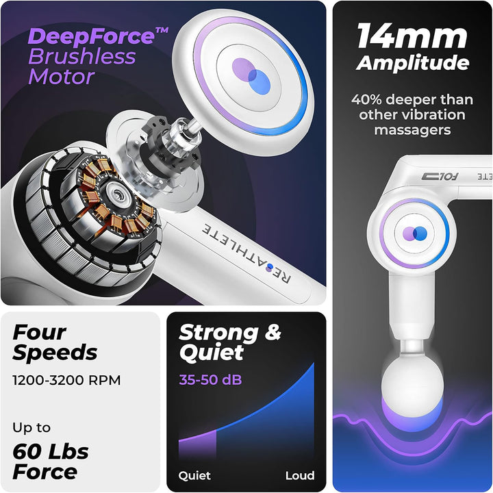 Reathlete Interchangeable Folding Massage Therapy Gun for Athletes (For Parts)