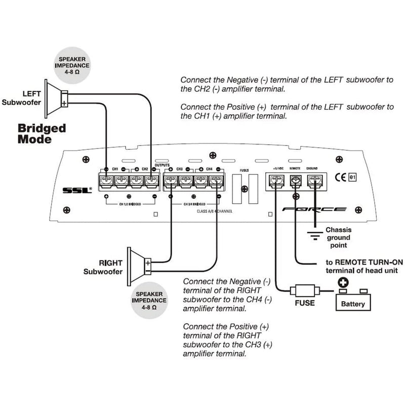 Sound Storm Lab FR1600.4 1600 Watt 4 Channel Bridgeable Class A/B Car Amplifier