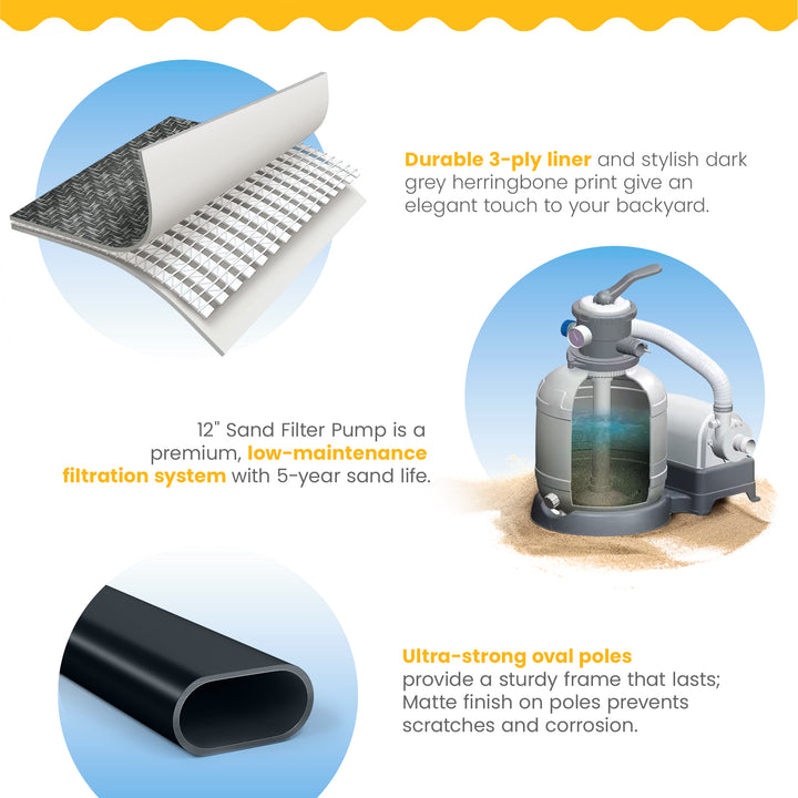 Funsicle 32' x 16' x 52" Oasis Rectangle Outdoor Above Ground Swimming Pool - VMInnovations