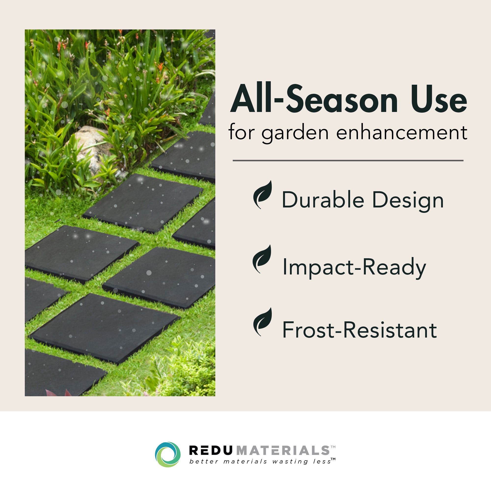 TierraVerde 10 Pack 12" x 12" Stomp Stone Decorative Stepping Squares, Blk(Used)