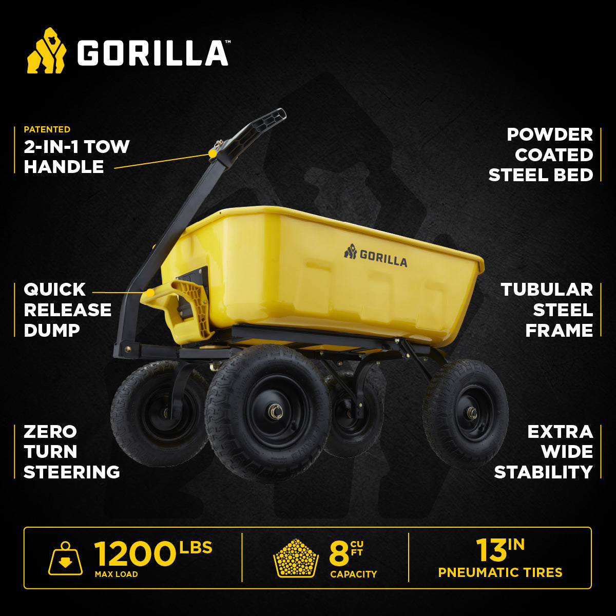 Gorilla Carts Heavy Duty Steel Yard Dump Cart Garden Wagon and 13" Tires, Yellow - VMInnovations
