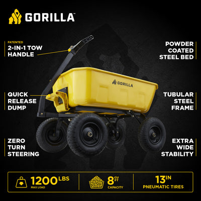 Gorilla Carts Heavy Duty Steel Yard Dump Cart Garden Wagon and 13" Tires, (Used)