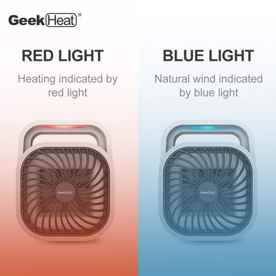 Geek Heat 500 Watt Mini Personal Portable Ceramic Fan Space Heater (Used)
