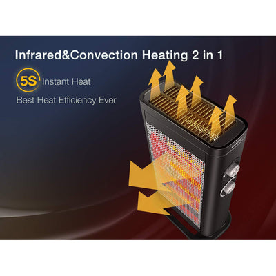 Geek Heat 2 in 1 Infrared & Convection Electric Space Heater (For Parts) - VMInnovations