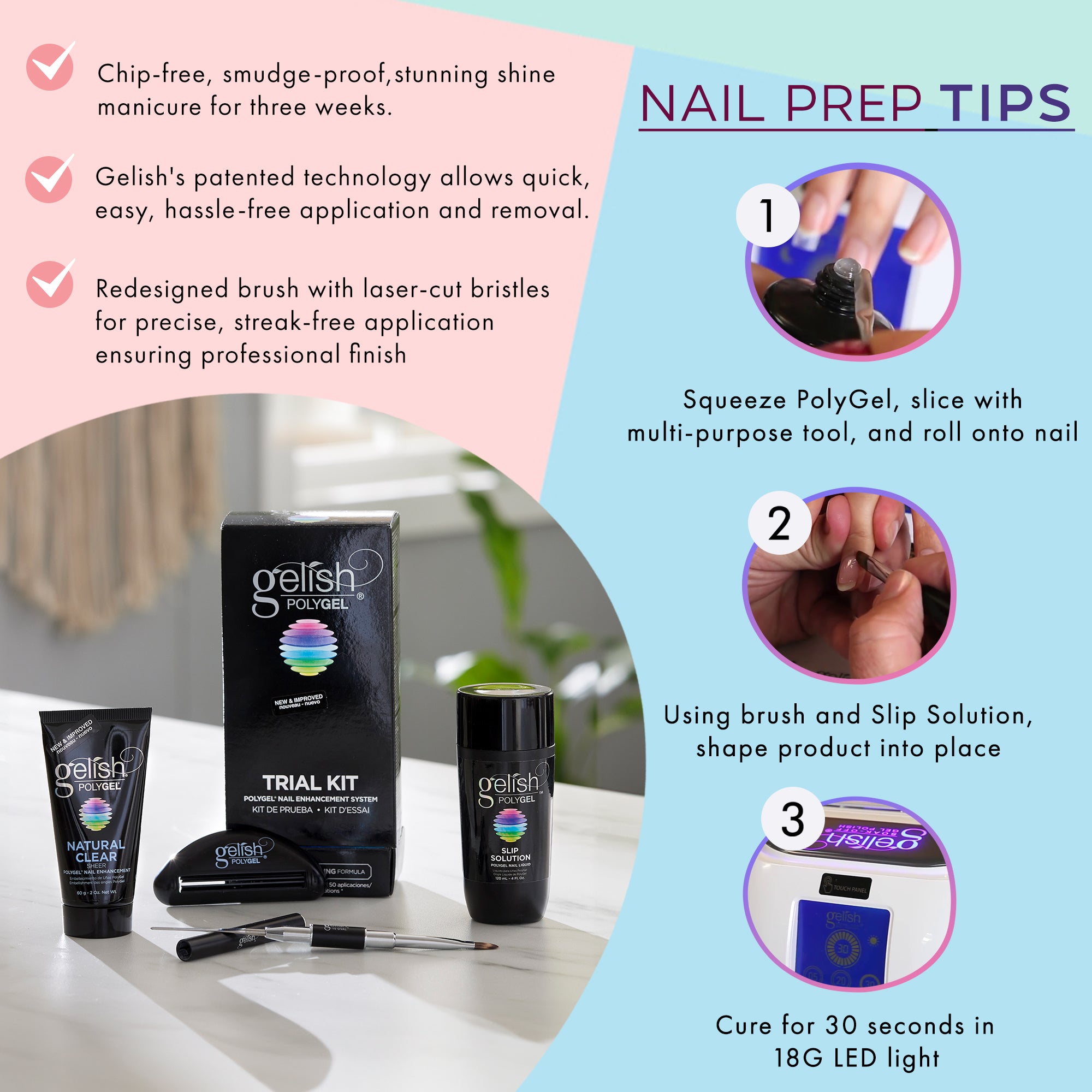 Gelish Professional PolyGel Trial Kit & Terrific Trio Gel Polish Essentials Kit